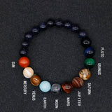 Natural Stone Planets Men And Women Bracelet