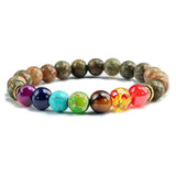 Natural Stone Planets Men And Women Bracelet